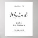 Buscar cumpleaños posters Minimalista
