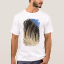 Buscar temor ropa Viaje