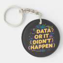 Buscar dat llaveros Ciencia de datos