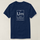 Buscar confusión camisetas Geek