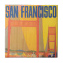 Buscar publicidad antigua azulejos Retro