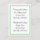 Buscar esquema Invitados