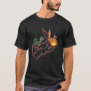 Buscar shia camisetas Muharram