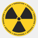 Buscar radiación pegatinas Nuclear