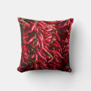 Buscar pimiento picante cojines Capsicum