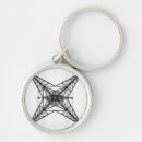 Buscar electricidad llaveros Fotografía