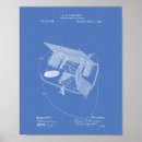 Buscar patentes posters Para todos