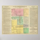 Buscar cronología posters Genealogía