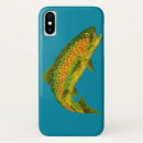 Buscar enredo iphone fundas Pesca
