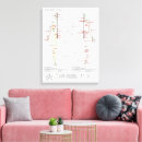 Buscar diagrama lienzos Cuerpo