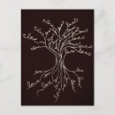 Buscar árbol de corazones postales Corazón