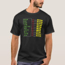 Buscar speak camisetas Soñar