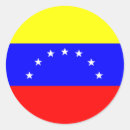 Buscar caracas postales Marcar