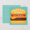 Buscar la cerveza invitaciones de cumpleaños Moderno