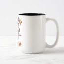 Buscar ey tazas Café