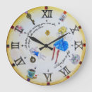 Buscar agujero relojes de pared Conejo