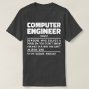 Buscar ingeniero camisetas Desarrollador