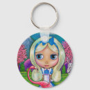 Buscar alicia llaveros Cuento de hadas