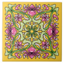 Buscar ornamentos florales azulejos Decorativo