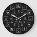 Buscar atómico relojes de pared Elementos