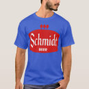 Buscar schmidt ropa Música