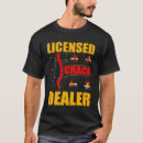 Buscar licencia Profesión