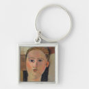 Buscar pelo rojo llaveros Retrato