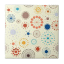 Buscar siglo azulejos Minimalista