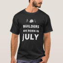 Buscar constructor camisetas Amo