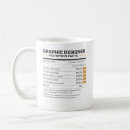 Buscar ilustradores tazas Diseño gráfico