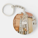 Buscar riga llaveros Letonia