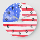 Buscar estados unidos relojes de pared Blanco