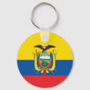 Buscar ecuatoriana llaveros Ecuador