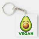 Buscar vegetariano llaveros Basado en plantas