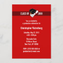 Buscar cree invitaciones Invitados