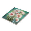 Buscar pintura impresionista azulejos Pintar