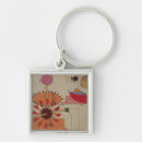 Buscar diagramas llaveros Escuela