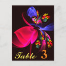 Buscar pintura abstracta colorida postales General y unisex