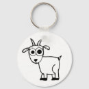 Buscar cabra llaveros Adorable