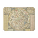 Buscar astrología imanes Astronomía