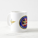 Buscar soldados tazas Militares