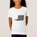 Buscar internet infantil ropa Programador