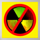 Buscar energía nuclear posters Anti nucleares