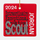 Buscar scout adornos Exploración