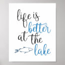 Buscar peces posters Para él