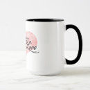 Buscar daniel tazas Café