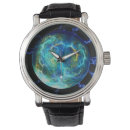 Buscar electricidad relojes Eléctrico