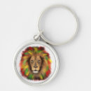 Buscar rasta llaveros León