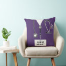 Buscar escuela de enfermería cojines Médica