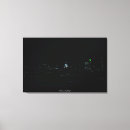 Buscar londres lienzos England